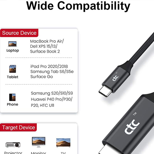 USB Type C vers HDMI